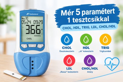 Koleszterinmérés otthon: AT Cholesterol Meter 5v1 készülék