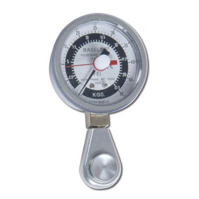 Dynamometer na palec
