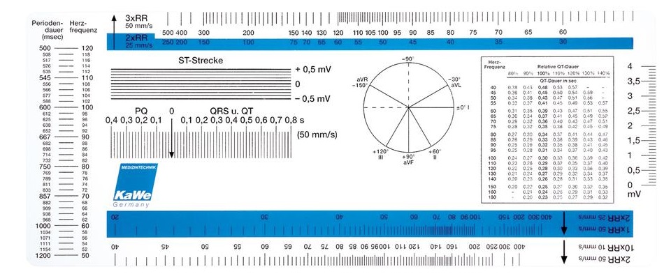 EKG pravítko KaWe  (12.20400.001)